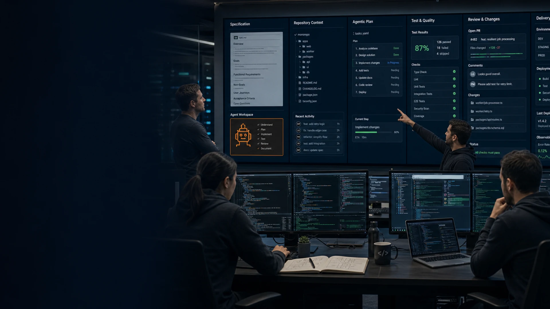 Claude Code Is Not a Copilot. It Is a Delivery System. editorial hero image