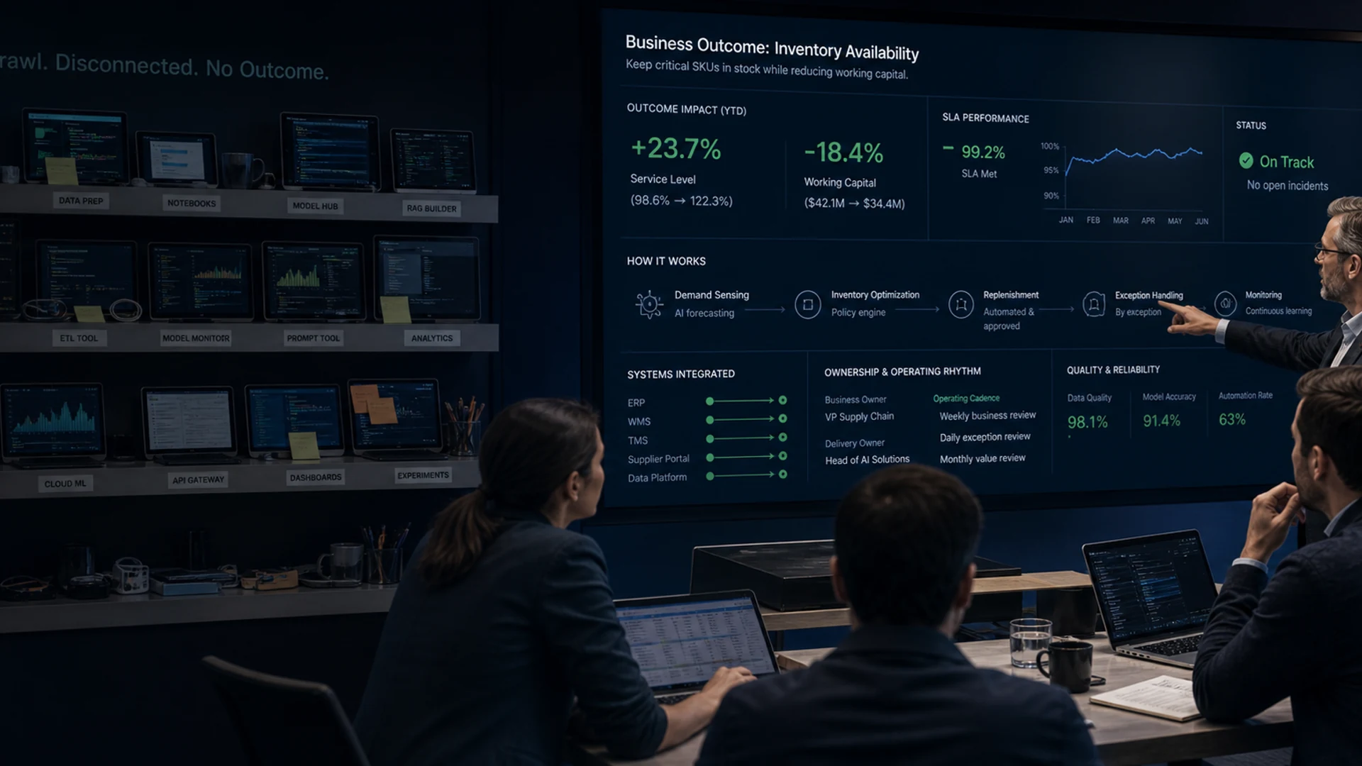 The AI Agency That Sells Tools Will Lose to the One That Sells Outcomes editorial hero image